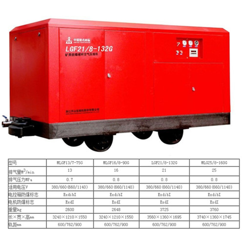移動螺(luó)杆空壓機MLGF21/8-132G